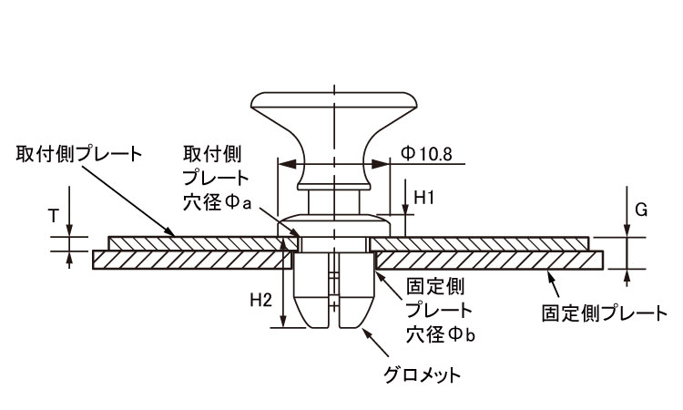 ニフラッチ　グロメット（ニフコ）図面