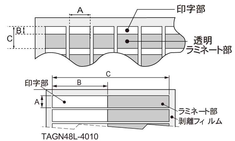 レーザープリンタ用ラベル４０１０図面