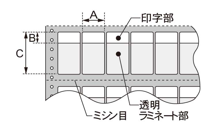 ドットプリンター用ラベル図面