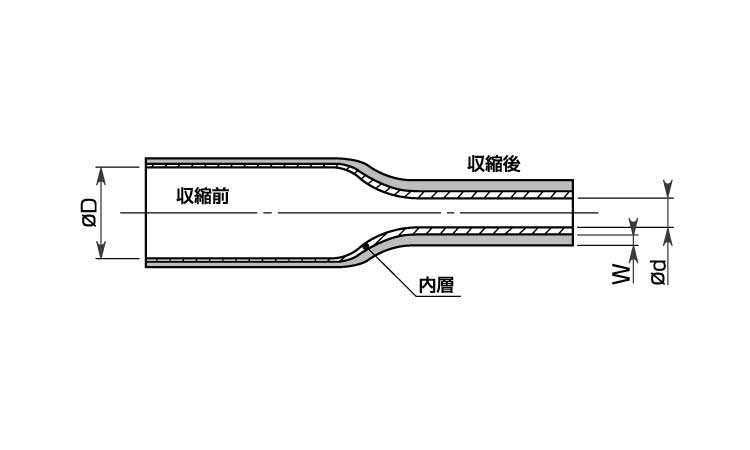 ヘラシュリンクＴＲＥＤＵＸ　ＭＡ図面