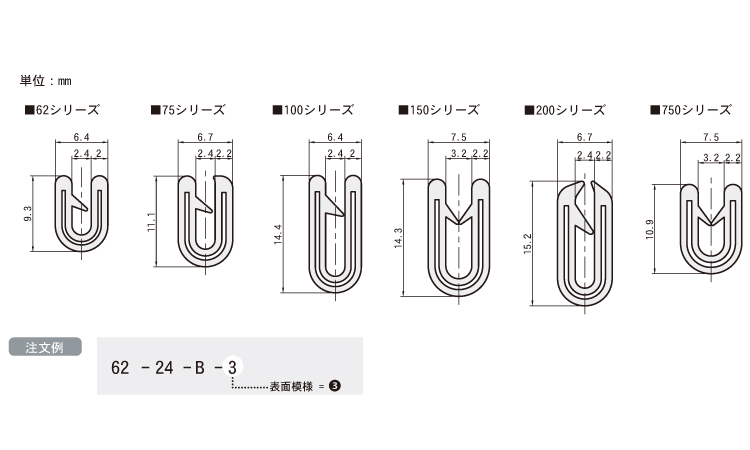 トリム　Ｓ１００－２４－Ｇ－５図面