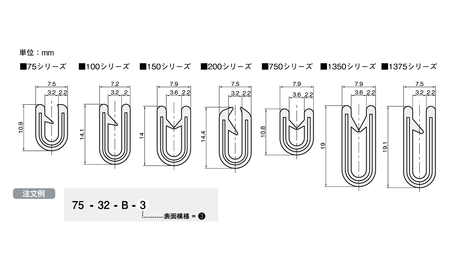 トリムＳ１３７５－３２－Ｗ－５図面
