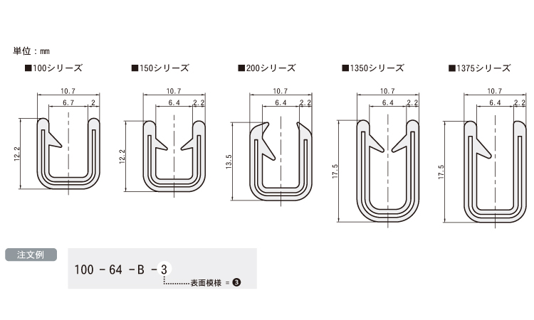 トリム　１３７５－６４－Ｂ－３図面