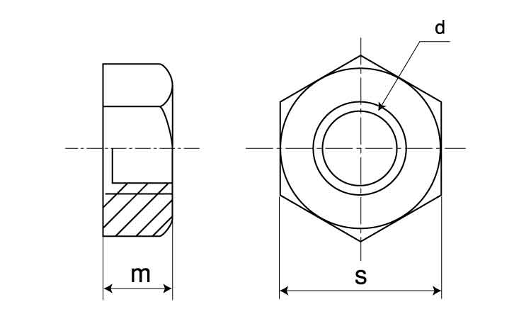 六角ナット（１種（その他・特細図面