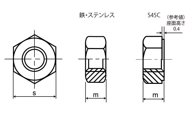 六角ナット（ＵＮＣ図面