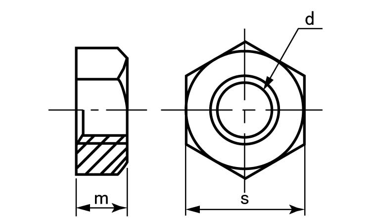 六角ナット（ヘビー（ＵＮＣ）図面