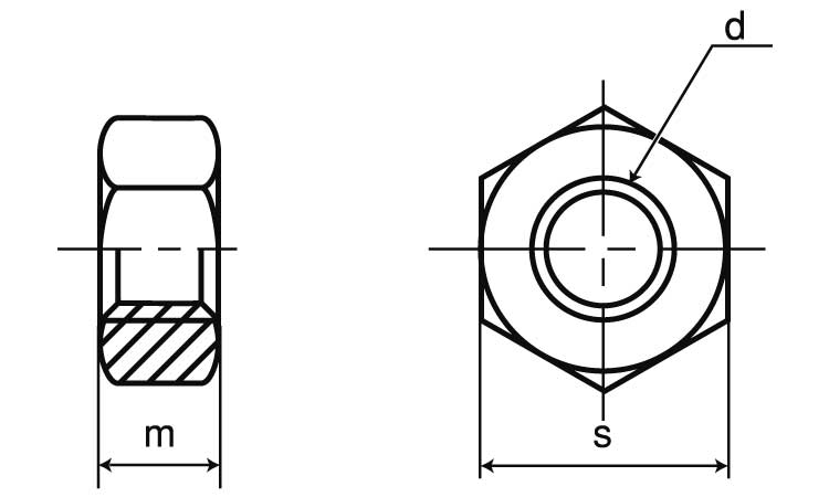 六角ナット（ＤＩＮ図面