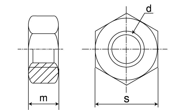 六角ナット（２種（ウィット図面