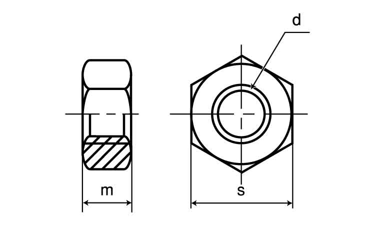 六角ナット（２種（その他細目図面