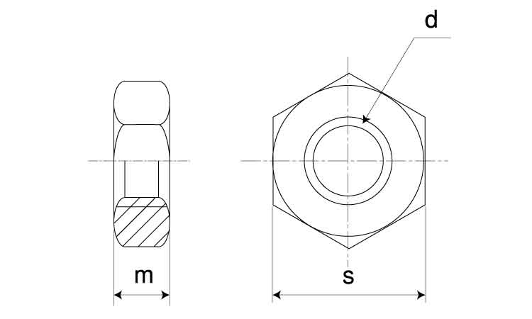 六角ナット（３種（切削図面