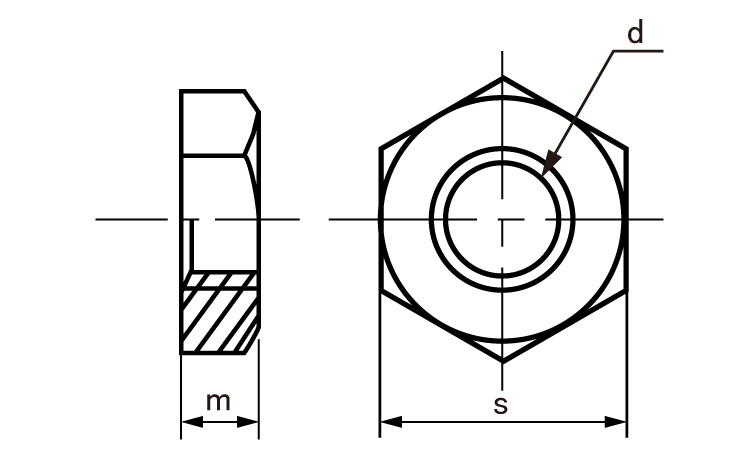 薄型六角ナット片面取（小形（極細図面