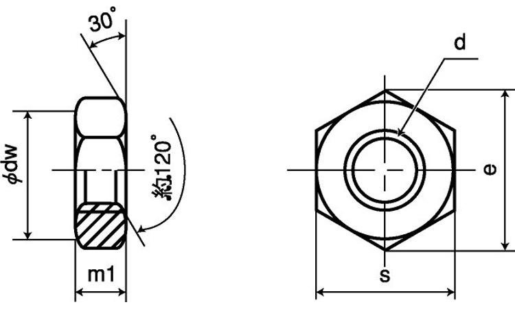 六角ナット（３種（ＥＣＯ－ＢＳ図面