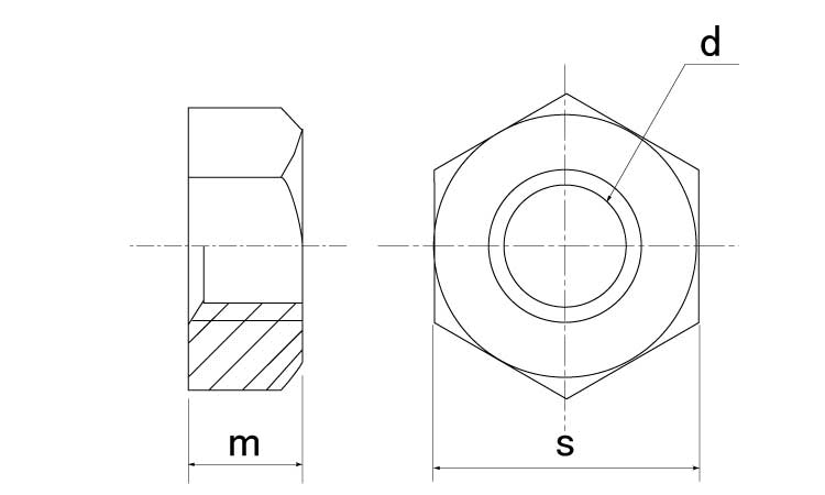 六角ナット（１種（熱間鍛造（浜中図面