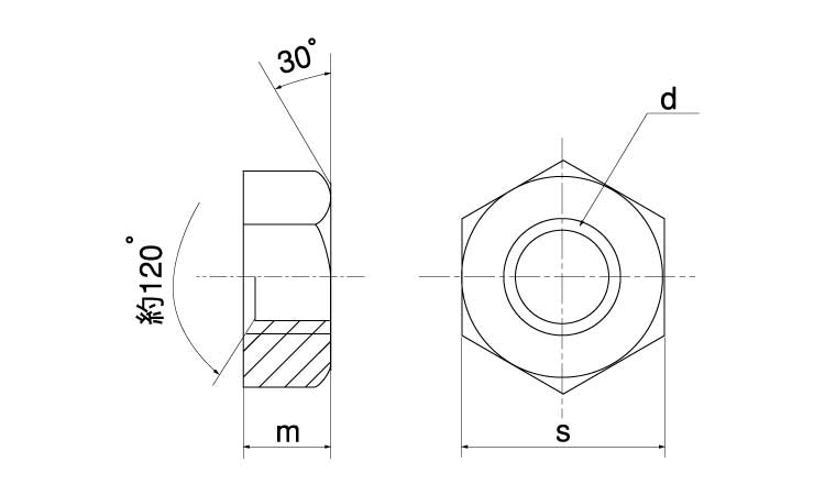 六角ナット（１種（吉則螺子製図面