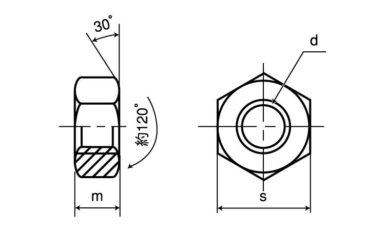 六角ナット（２種（左（小分け図面