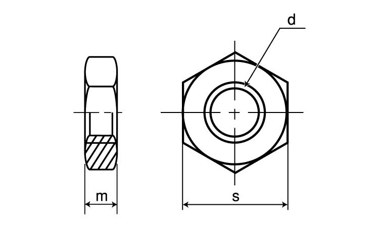 六角ナット（３種（左（小分け図面