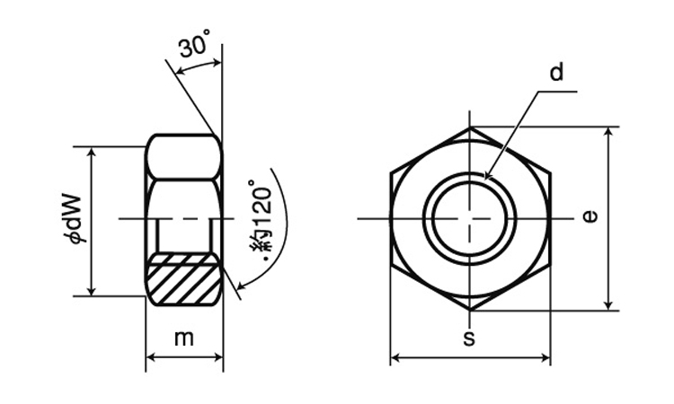 六角ナット（２種（輸入品図面