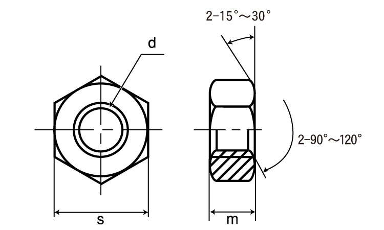六角ナット（スタイル１（Ａ（輸入図面