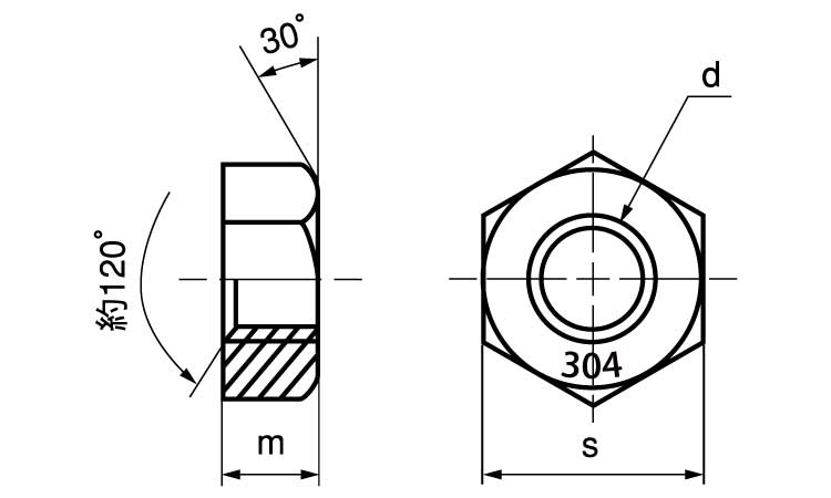 六角ナット（１種（台湾製図面