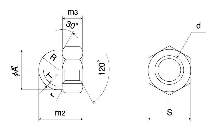袋ナット小形（細目Ｍ１２×１．５図面