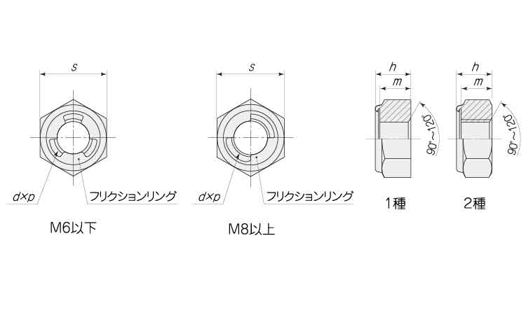Ｕナット図面