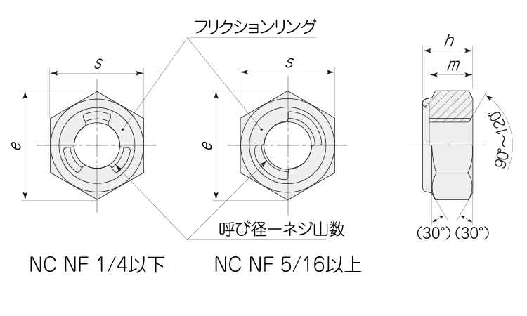 Ｕナット（ＵＮＦ）図面