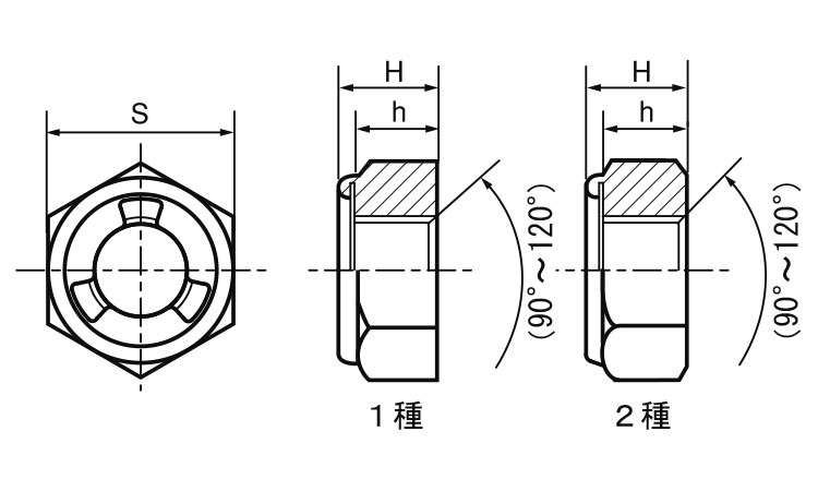 ステイブルナット図面
