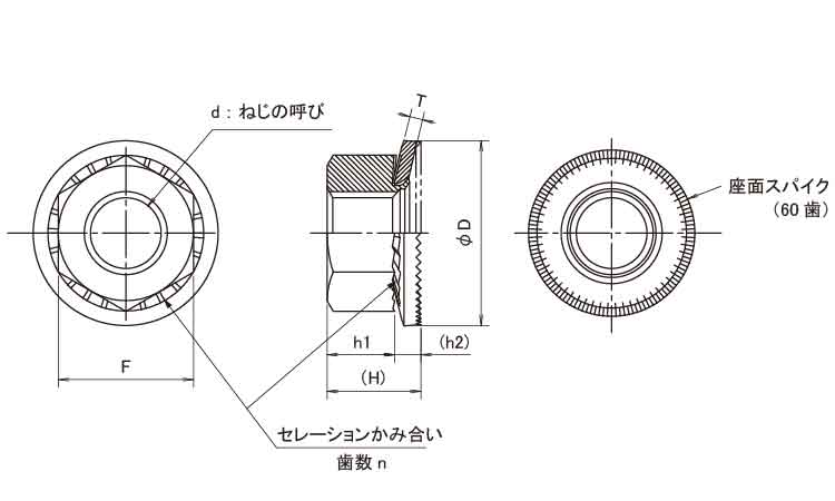 ソルーン（ＳＯＬＮ図面