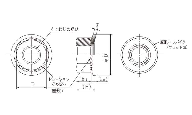 ソルーン（ＳＯＬＮ・ＮＳタイプ図面