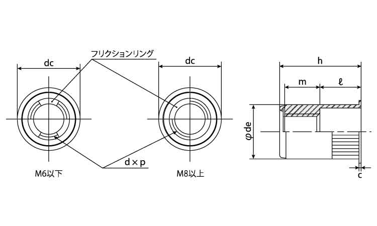 ＢＬＵナット図面