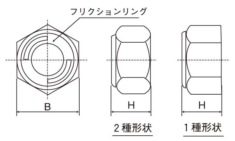 リードロックナット図面