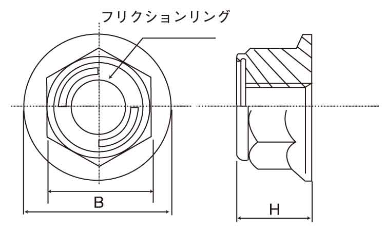 フランジ付リードロックＮ図面