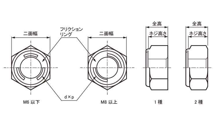 Ｖナット図面