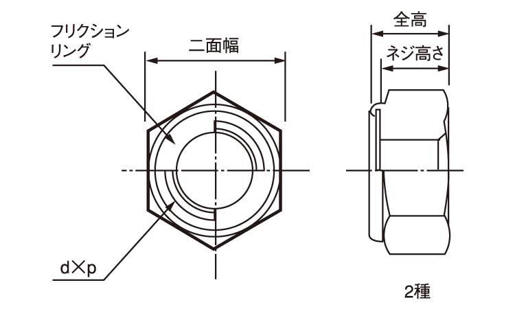 Ｖナット（細目図面
