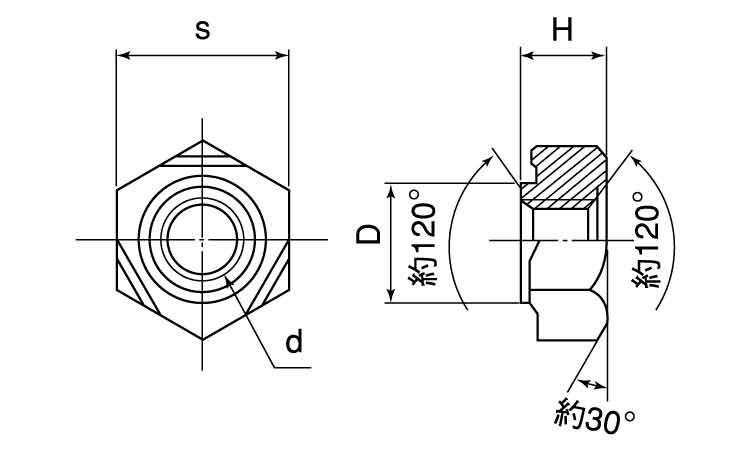六角ウエルドナット（Ｐ付（１Ａ図面