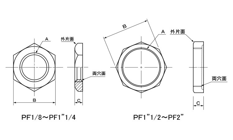 管用ロックナット（ＰＦ図面