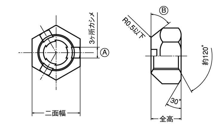 タフロック図面