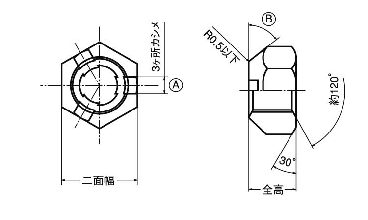 タフロック（小形図面