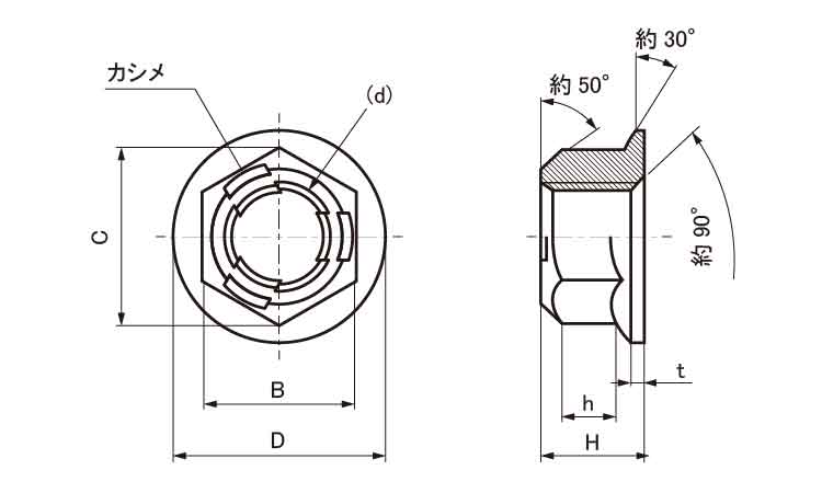 タフロックフランジ図面