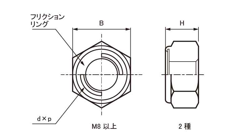 セルフロッキングナット（小形細目図面