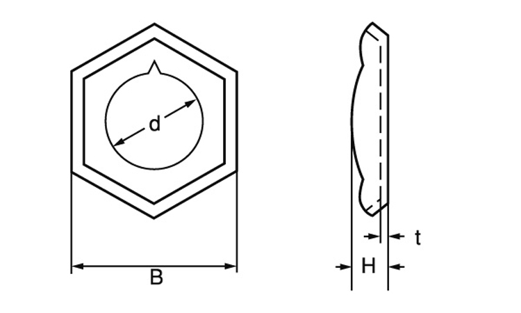 イダリング（ウィット図面