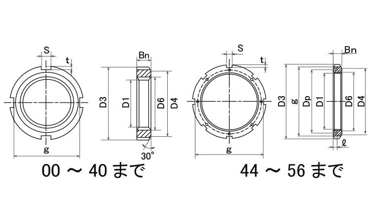 ベアリングナット（左ねじ図面