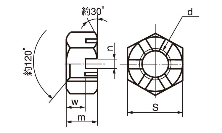 溝付Ｎ（低形（１種（その他細目図面