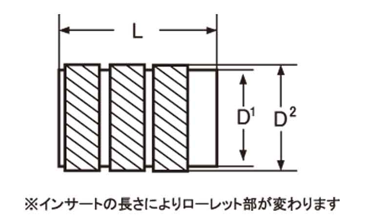 ビット（スタンダード・カドミレス図面