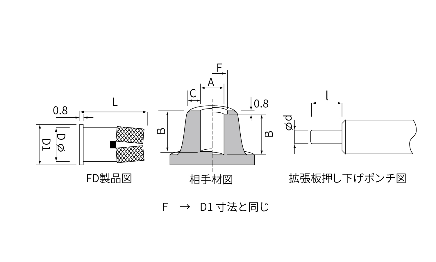 ＢＳダッヂフランジ鉛レスＦＤ図面