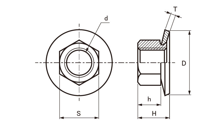 皿バネナット（ＯＰＧ図面