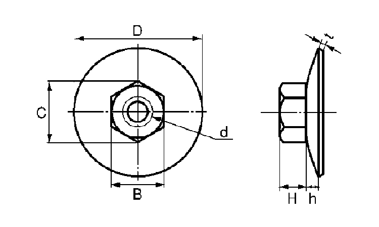 皿バネナット（小形（ＯＰＧ図面