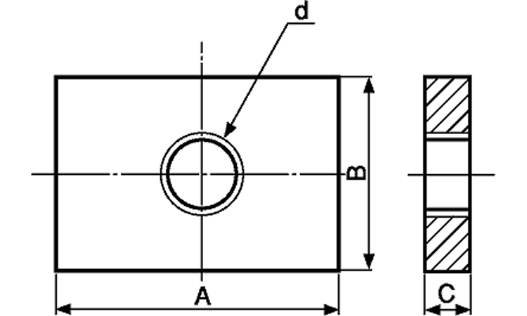 長方形ナット図面