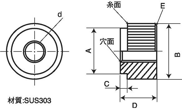 ローレットナット図面