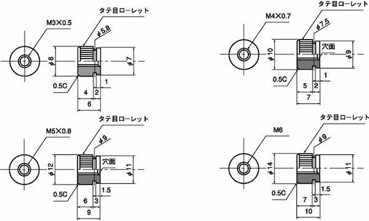 ローレットナット（ＥＣＯ－ＢＳ）図面